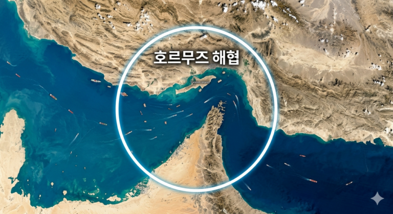 호르무즈 해협 봉쇄